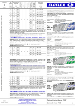 Composite Hoses FWS