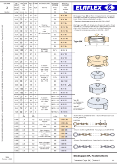 Blindkappen BK, Knotenketten / Sonderausführungen