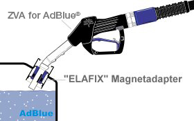 AdBlue Magnet Adapter für Zapfpistole zur Aktivierung von AdBlue  Zapfventilen, Tankadapter Diesel