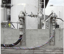 Elaflon Plus FEP hose assemblies, SBC Safety Breakaway Couplings