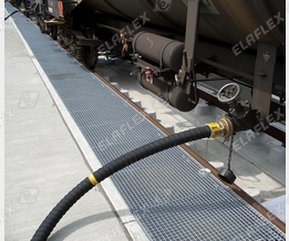 Rail tanker unloading of petroleum based products