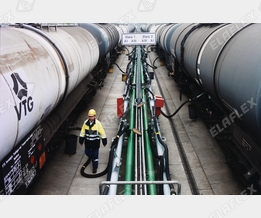 Rail tanker unloading of petroleum based products