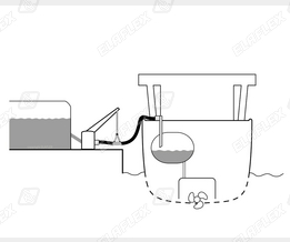 Marine bunkering and cargo hoses