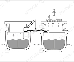 Marine bunkering and cargo hoses
