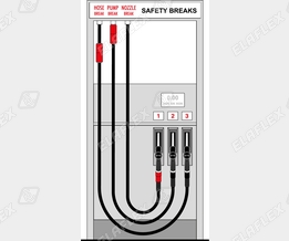 Dispenser picture to distinguish the three different kinds of Safety Breaks
